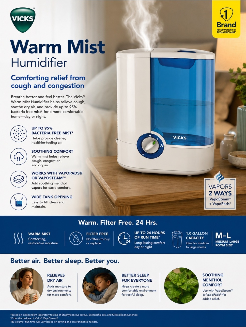 Vicks Warm Mist Humidifier - White and Blue